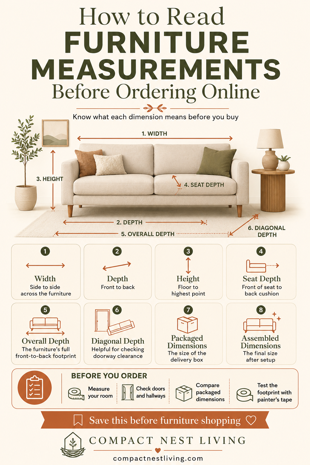 How to read furniture measurements including width, depth, height, seat depth, overall depth, diagonal depth, packaged dimensions, and assembled dimensions